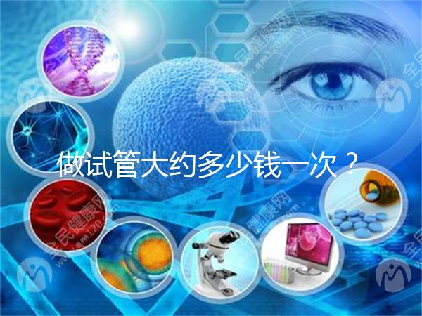 做試管大約多少錢一次?