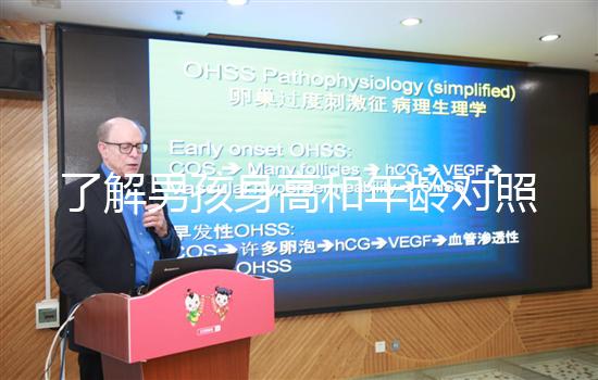 了解男孩身高和年齡對照表，第一時間排除骨骼發(fā)育問題