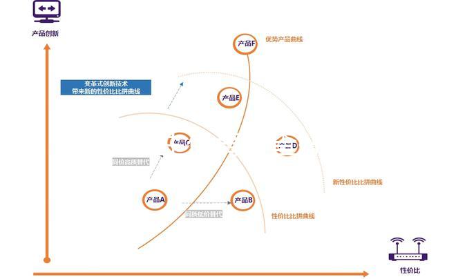 上海優生優育檢查好的醫院速覽，選對機構能享受免費政策