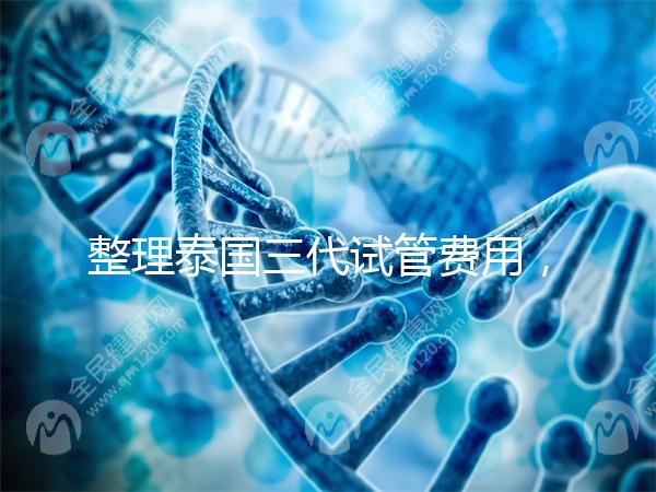 整理泰國三代試管費用，附影響因素和省錢策略，幫你懷孕！