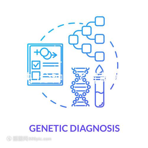 最快3分鐘!了解黃體期促排方案的流程這一篇文章就夠了