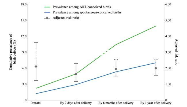宮頸炎癥狀（宮頸炎癥狀有哪些表現怎么治療）