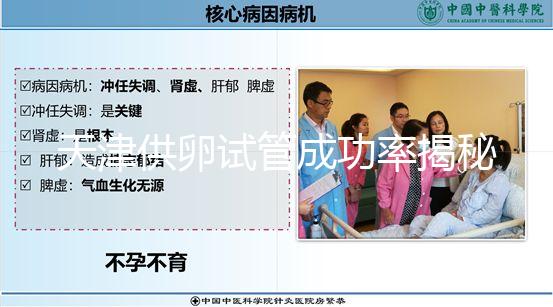 天津供卵試管成功率揭秘，3家好口碑醫院穩定50%以上