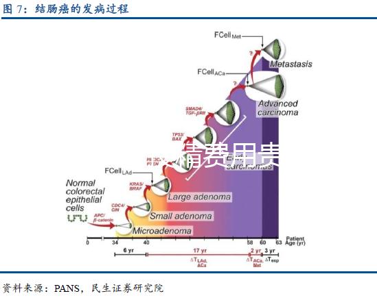 邯鄲人工授精費用貴嗎？明細(xì)費用支出一文了解