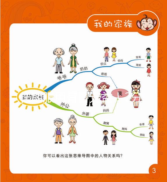 長期服用有害無益！2分鐘告訴你優思悅能否吃五至六年