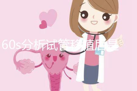 60s分析試管移植后是否受到影響，嚴重流產