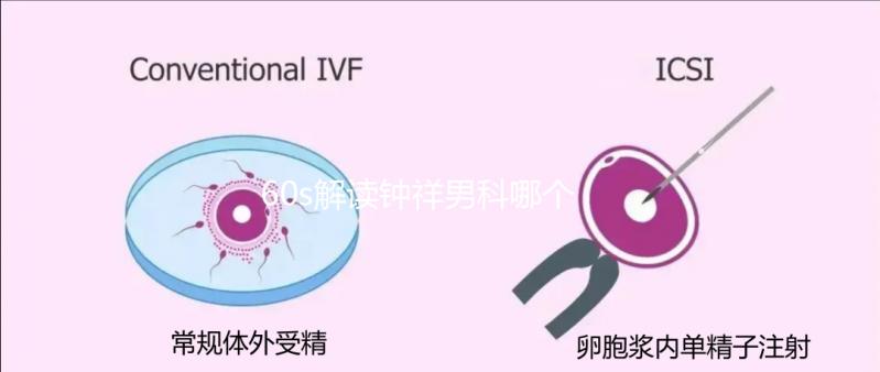 60s解讀鐘祥男科哪個醫院好，2024top1實力強勁別錯過