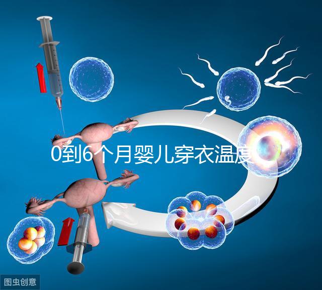 0到6個(gè)月嬰兒穿衣溫度對照表參考，再也不用上手摸了