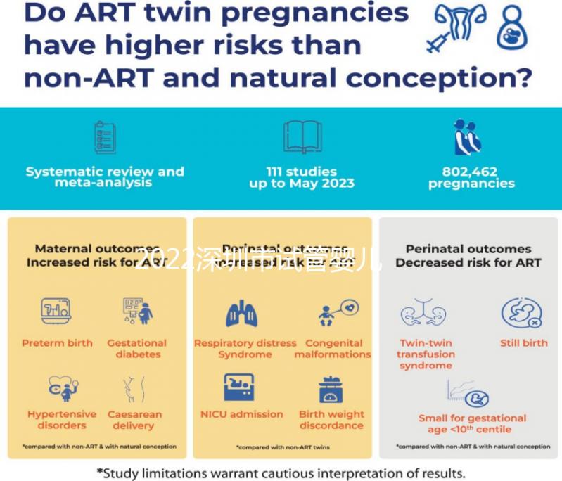 2022深圳市試管嬰兒公立醫(yī)院排名，最好的是它？