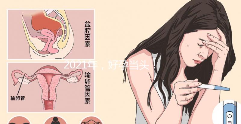 2021年，好孕當(dāng)頭！